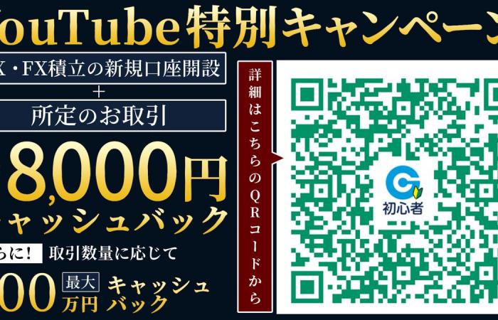 Una rápida explicación del S&P500. ¿Es ahora el mejor momento? La tendencia no ha cambiado, por lo que seguiremos comprando[Perspectivas de esta noche]19/12/2024 #DokiExtranjero – Gaitame.com Money Education Channel