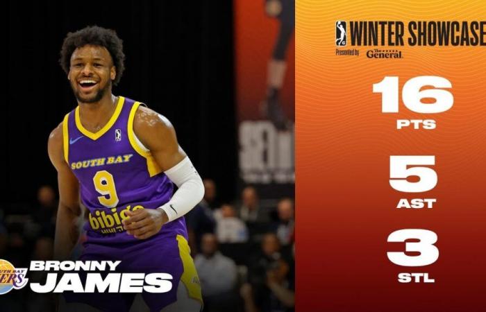 Bronny James sigue con otro buen partido en la G League