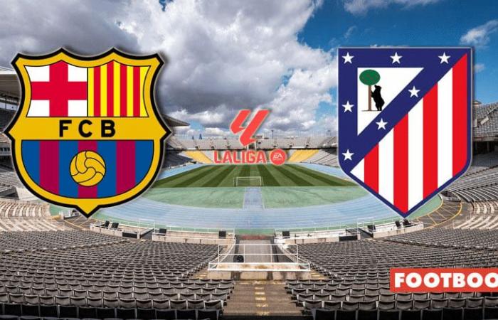 FC Barcelona vs Atlético de Madrid: previa y predicción del partido