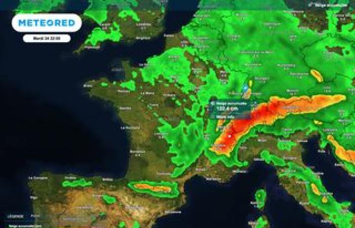 ¿Qué evaluación climática para este año 2024 en Francia? ¿Podemos considerarlo un récord?