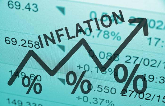 El índice de precios al consumo aumenta un 0,8% (HCP)