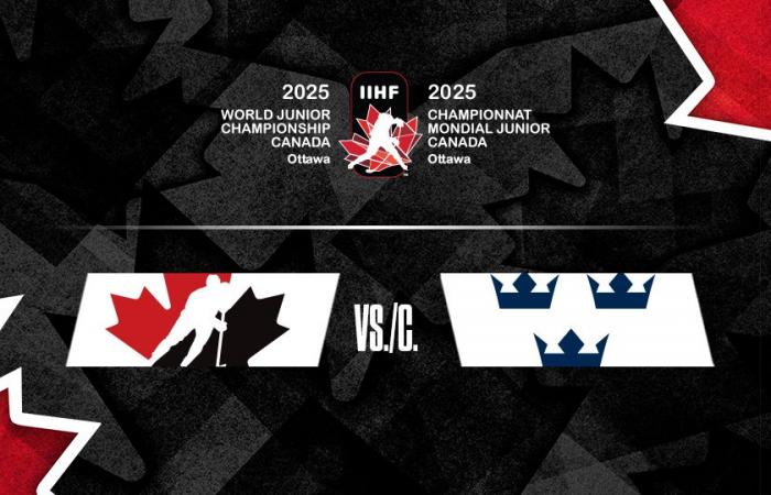 Avance del partido mundial juvenil: Canadá v. Ante