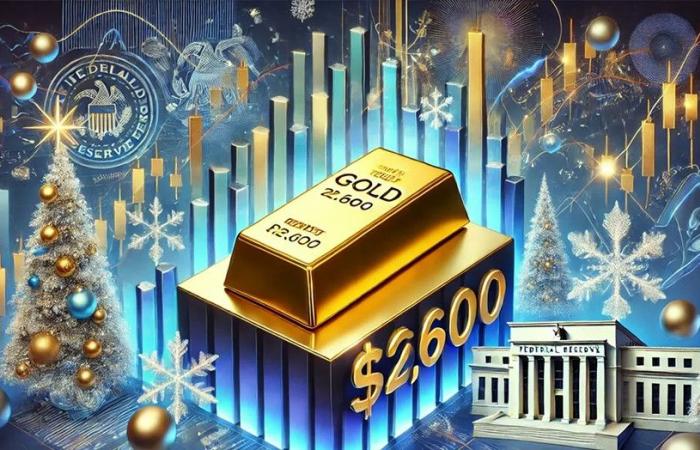 El precio del oro disminuyó hoy 22 y 12 de diciembre, el precio interno aumentó en la dirección opuesta