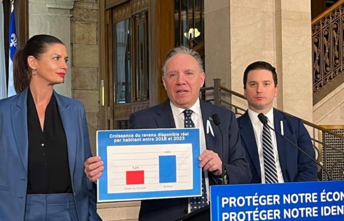 La reorganización de François Legault podría esperar