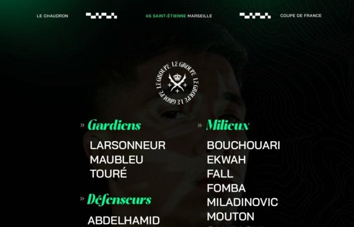 Un sorprendente grupo de 22 para la Copa de Francia