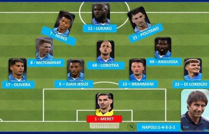 Génova-Napoli: alineaciones probables. Espacio para Juan Jesús, titular de Neres