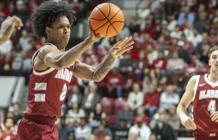 El baloncesto masculino de Alabama supera a Kent State y asegura la décima victoria de la temporada