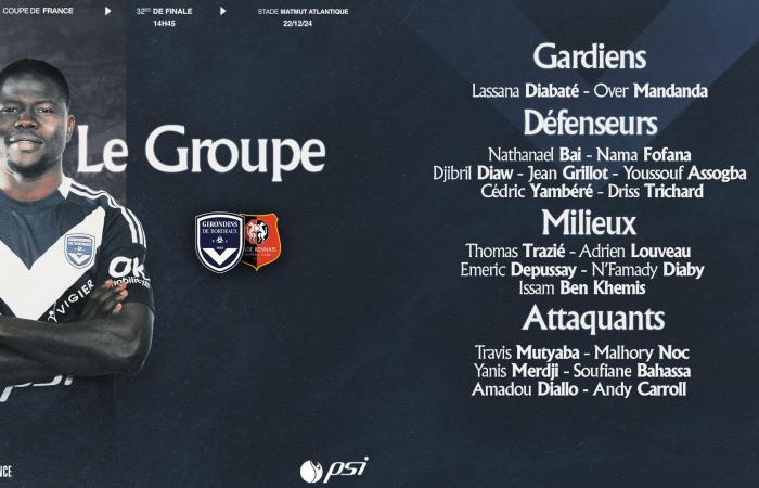 [CDF] El grupo del Girondins se enfrentará al Stade Rennais