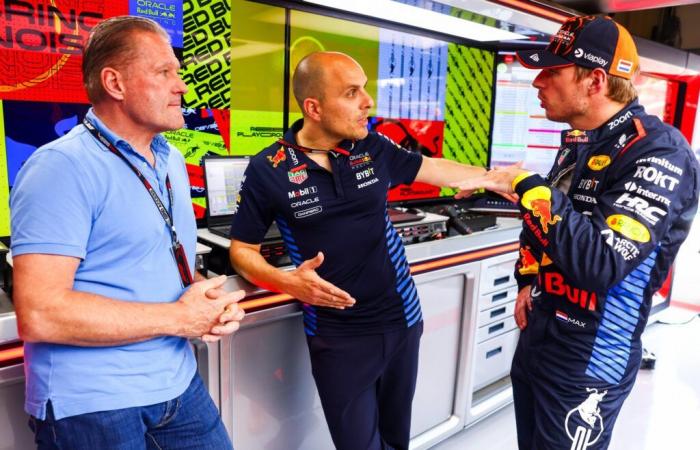 La sorprendente revelación de Jos Verstappen: Max es el único ‘chico social’ de la F1 fuera de la pista.