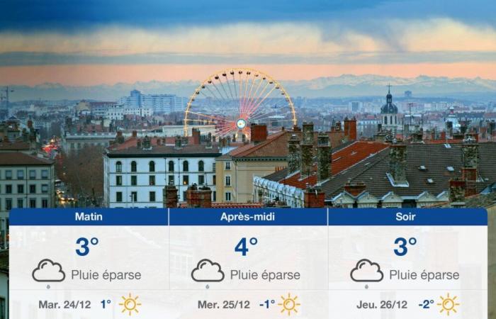 pronóstico para el lunes 23 de diciembre de 2024