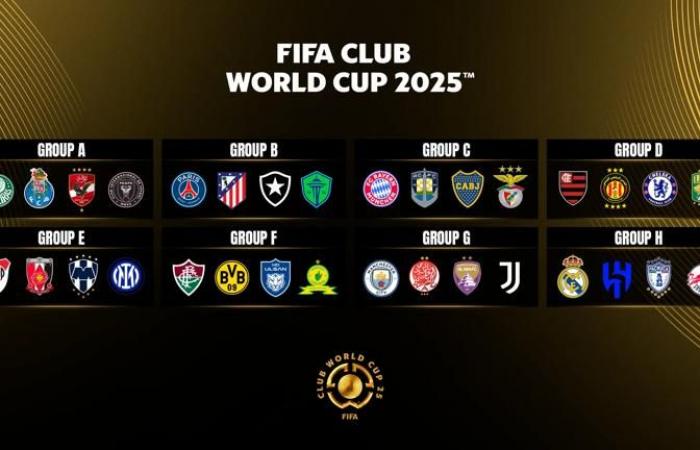 Consulta el calendario completo previo a la final de la Copa Mundial de Clubes de la FIFA 2025™