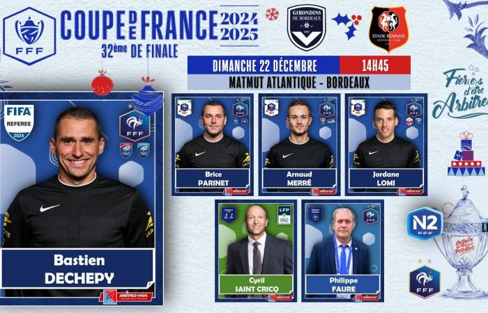 [CdF] Las probables alineaciones de la prensa para Burdeos-Rennes (L’Equipe, Sud Ouest…)