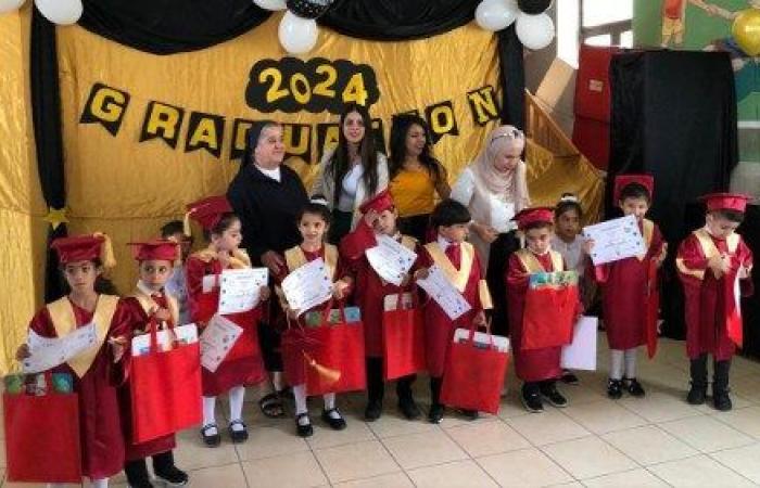 La guardería de Belén para huérfanos, una estrella de esperanza en la noche de la guerra