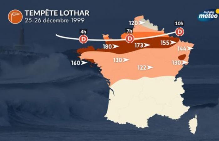 Tormentas del siglo: hace 25 años, en diciembre de 1999, Lothar y Martin devastaron Francia