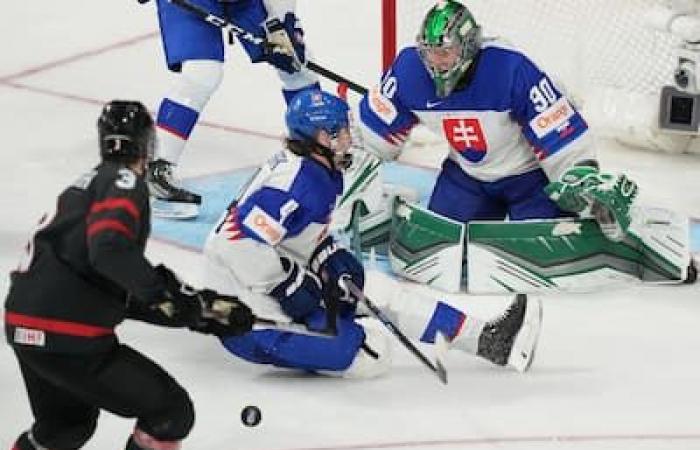 El equipo junior de Canadá será fuerte… pero también lo será Estados Unidos: todo lo que necesitas saber sobre los 10 equipos del Campeonato Mundial Junior