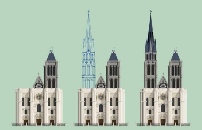 El mecenazgo al servicio de la preservación del patrimonio: el ejemplo de la basílica de Saint-Denis