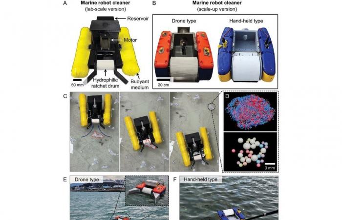 ¡Científicos coreanos diseñan drones revolucionarios para rastrear microplásticos en el agua!