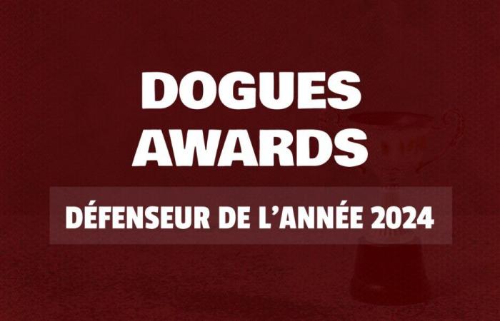 Premios Dogues 2024: Elige al defensor del año de LOSC