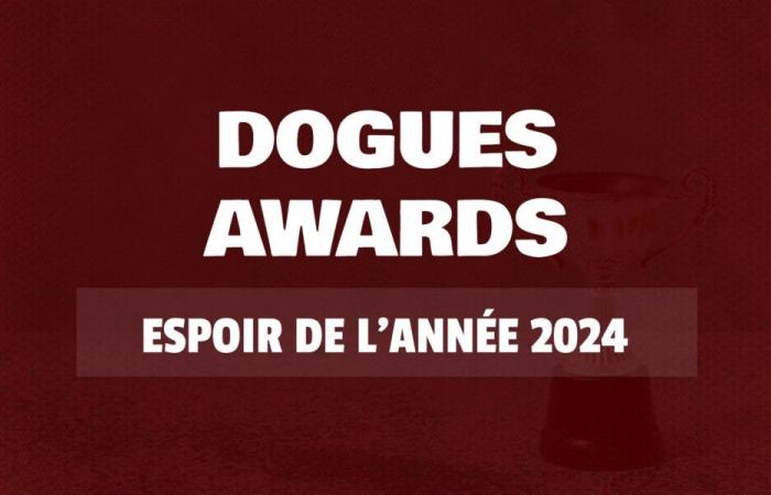 Premios Dogues 2024: Elige la esperanza del año de LOSC