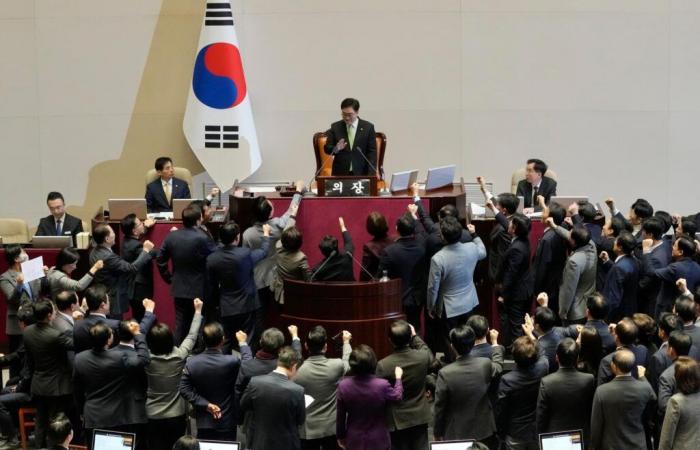 En Corea del Sur, el caos político se intensifica con el controvertido juicio político al presidente interino