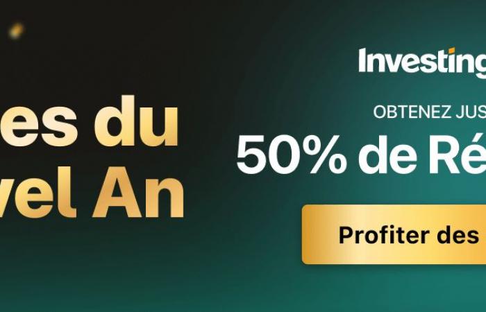 12 acciones francesas con un potencial del +31% al +80% para un año explosivo en 2025 Por Investing.com