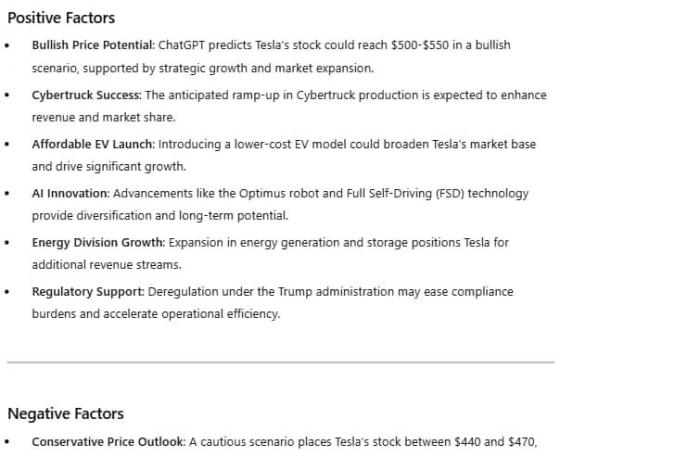 ¡Pronóstico de ChatGPT para las acciones de Tesla en 2025!