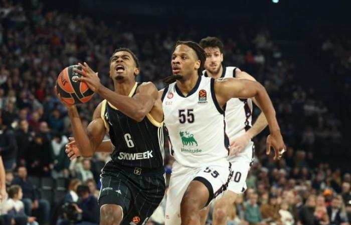 Asvel se descompone al final del partido contra el Milan (Baloncesto)