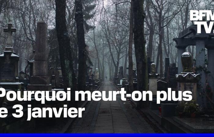 Por qué el 3 de enero es el día… en el que muere más gente en Francia