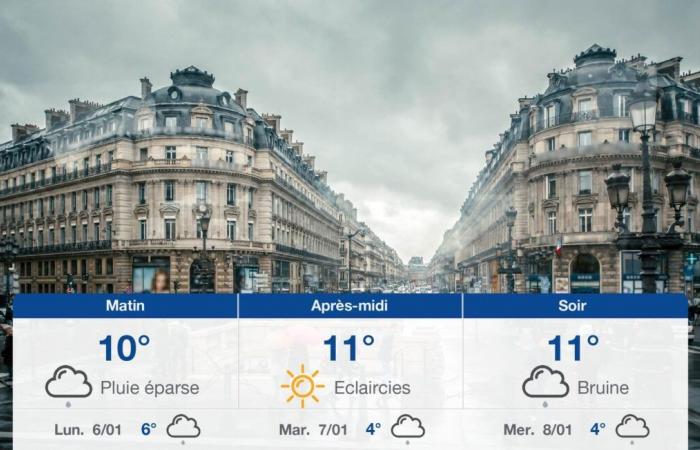 pronóstico para el domingo 5 de enero de 2025