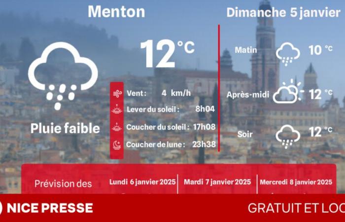 ¿Qué clima y temperaturas el domingo 5 de enero?