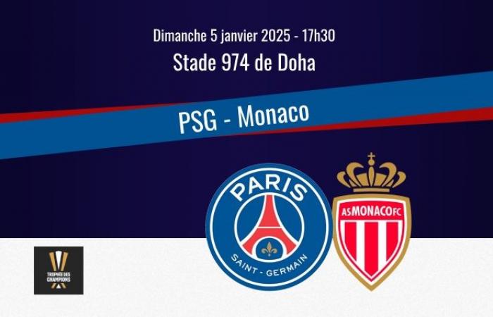 Cómo ver PSG/Mónaco (Trofeo de Campeones) en streaming