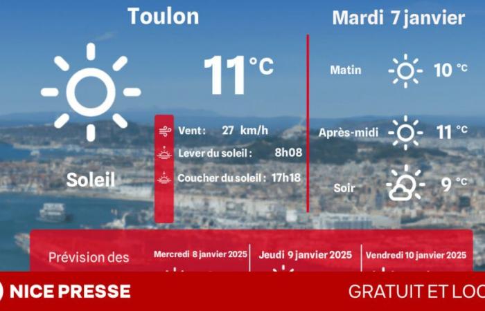 ¿Qué clima y temperaturas el martes 7 de enero?