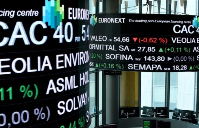 Una posible limitación de los aumentos de aranceles aduaneros por parte de Trump deleita a las bolsas europeas y lastra al dólar – 06/01/2025 a las 16:28