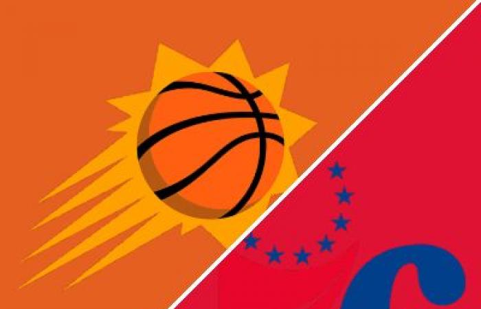 Suns 109-99 76ers (6 de enero de 2025) Resumen del juego