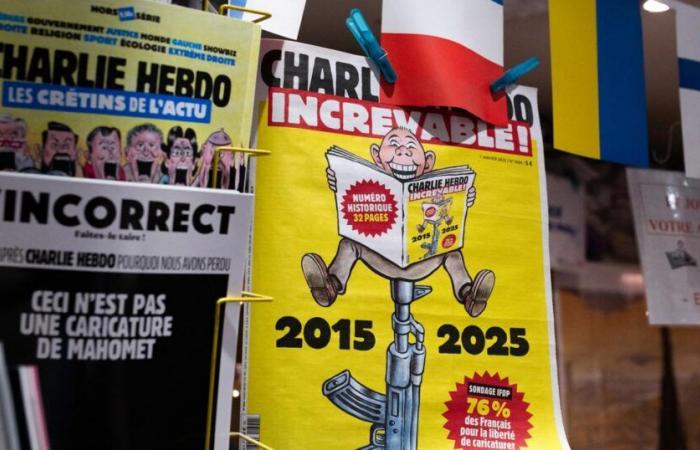 Circulación, salud financiera, protección… ¿Cómo está Charlie Hebdo hoy?