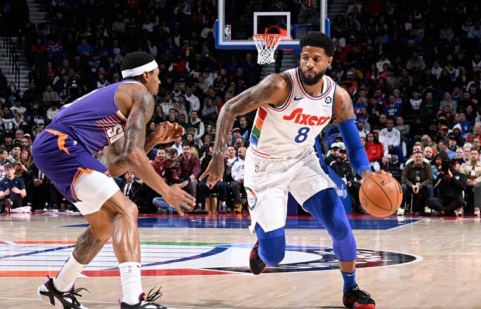 3 observaciones después de que George lucha, los Sixers sin Embiid pierden ante los Suns en el regreso a casa – NBC Sports Philadelphia