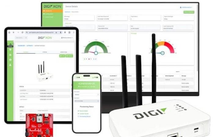 SparkFun se asocia con Digi para ofrecer una placa de inicio rápido para el desarrollo de LoRaWAN IoT