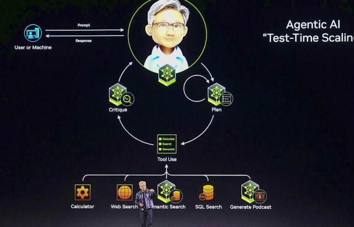 Nvidia reduce la supercomputadora de IA al formato de escritorio