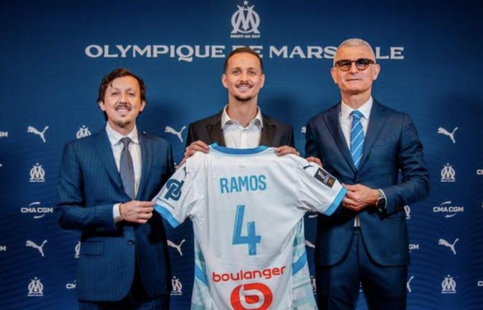 OM. ¿Qué número tiene la camiseta de Luiz Felipe Ramos?