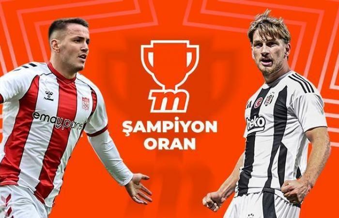 ¡El invitado del Sivasspor es el Beşiktaş! Todos los detalles del partido y Misli y Champion Odds están aquí…