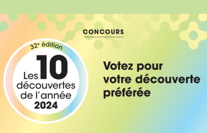 Investigadores de la UQ contribuyeron a 6 de los 10 descubrimientos de Québec Science en 2024