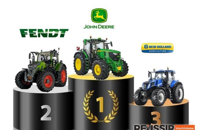 Matriculaciones de tractores agrícolas estándar en 2024: John Deere sigue líder, Fendt segundo.