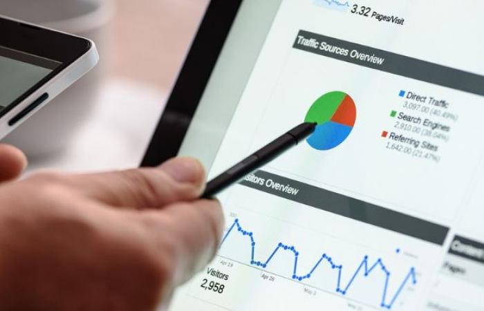 Qlik refuerza su posición en el ecosistema de datos e IA