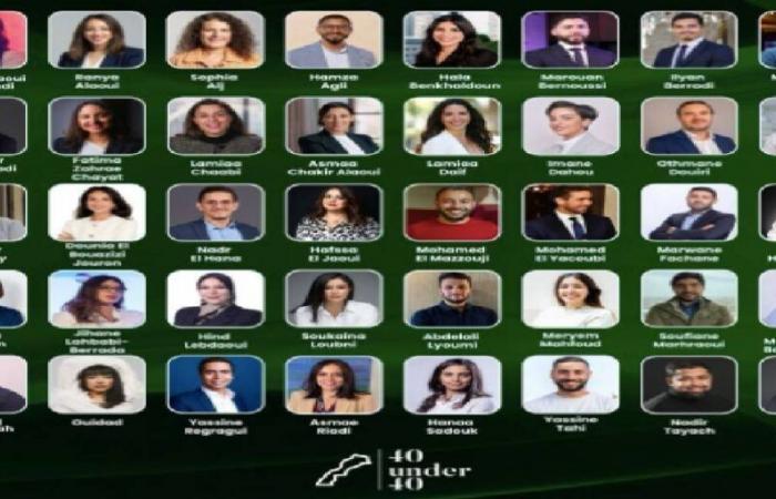 Los 40 menores de 40 de Marruecos: revelados los ganadores de la primera edición