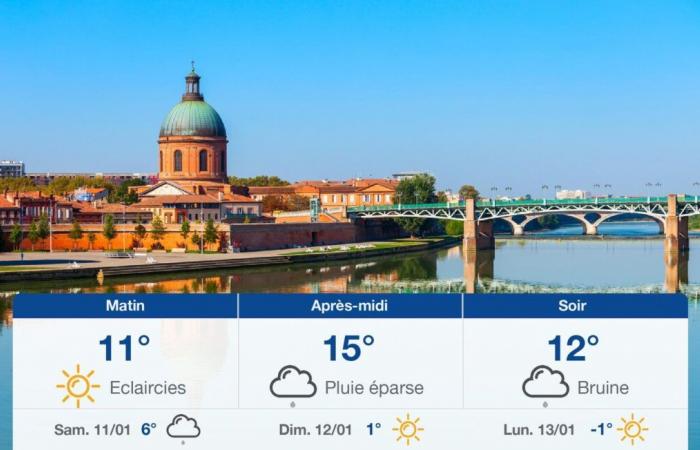 pronóstico para el viernes 10 de enero de 2025