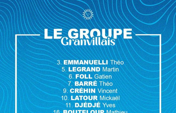 [J15] El grupo del Girondins ante Granville, con Ranem y Ben Khemis