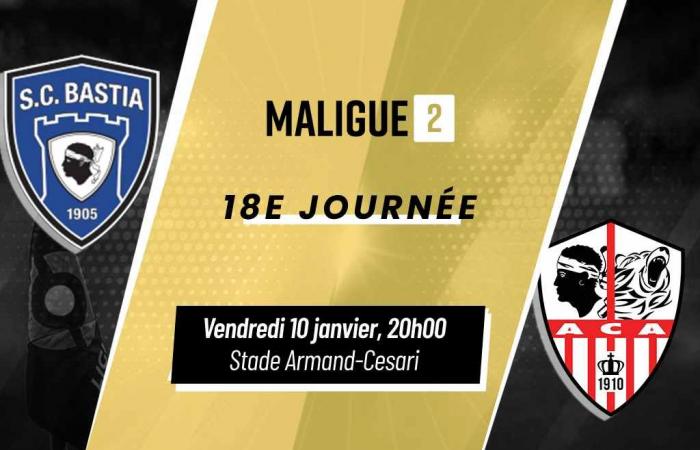 Predicción Bastia Ajaccio: ¡más que un derbi de Córcega, un partido decisivo!