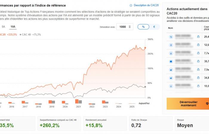 ¿Puede la Reserva Federal retrasar los recortes de tipos y qué impacto? Por Investing.com