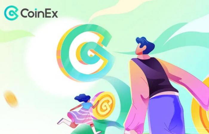 CoinEx lanza la función de demostración de comercio de futuros