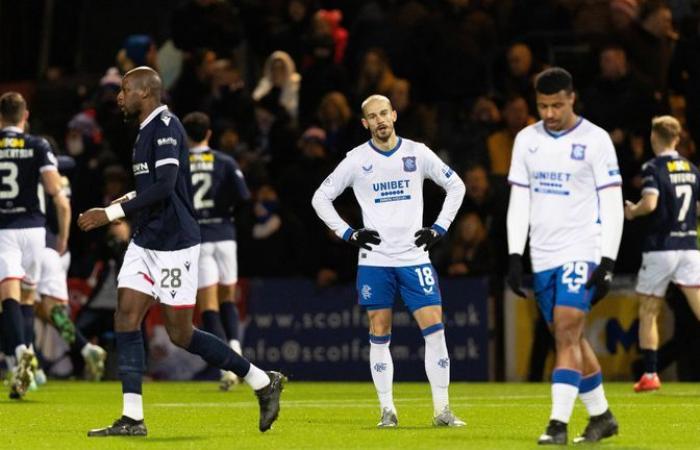 Los Rangers deben tomar una decisión sobre Philippe Clement: está roto y su forma fuera de casa esta temporada ha sido una vergüenza, dice Kris Boyd | Noticias de futbol